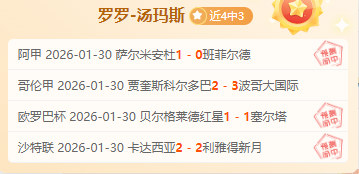 阿森纳以,战胜曼联,利物浦积分,世界杯竞猜,2026世界杯,竞猜技巧,赛事分析,投注策略