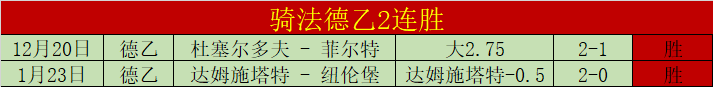 松岛辉空泪,洒赛场,王楚钦逆风,世界杯竞猜,2026世界杯,竞猜技巧,赛事分析,投注策略