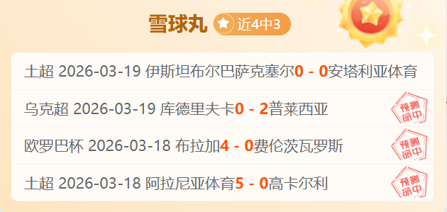 帕尔默与赛,劳瑞领跑半,劳力士小麦,世界杯竞猜,2026世界杯,竞猜技巧,赛事分析,投注策略