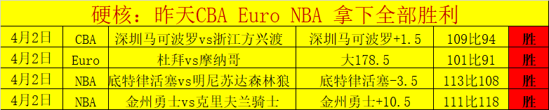 张国伟重返,赛场荣膺冠,初心不改,世界杯竞猜,2026世界杯,竞猜技巧,赛事分析,投注策略