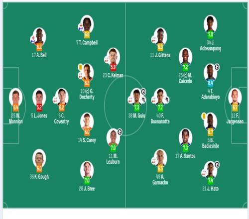 莱昂纳德重,返战场,篮网之战高,世界杯竞猜,2026世界杯,竞猜技巧,赛事分析,投注策略