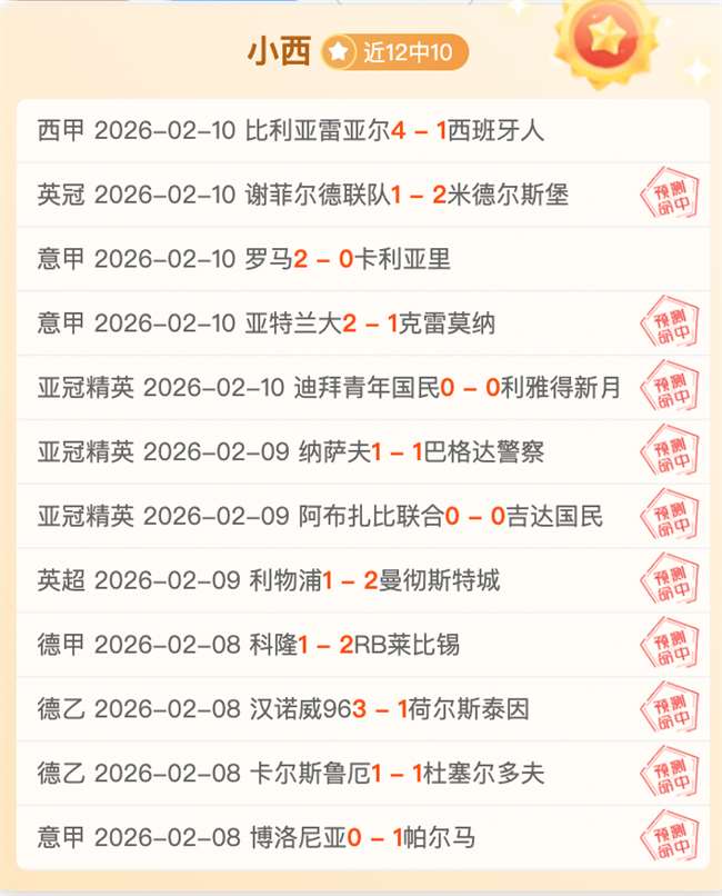 卡塔尔,塔吉克斯坦,亚蒂莫夫与,世界杯竞猜,2026世界杯,竞猜技巧,赛事分析,投注策略