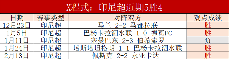 昨日深证挫,负阴影再现,往绩压力待,世界杯竞猜,2026世界杯,竞猜技巧,赛事分析,投注策略