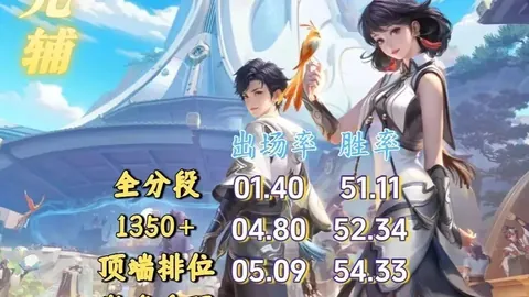 乌兹别克斯坦女足友谊赛2月23日胜约旦女足：1-0比分揭晓